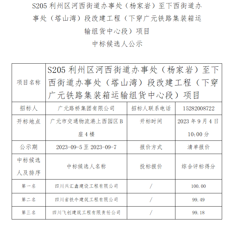 S205利州区河西街道办事处（杨家岩）至下西街道办事处（塔山湾）段改建工程（下穿广元铁路集装箱运输组货中心段）项目