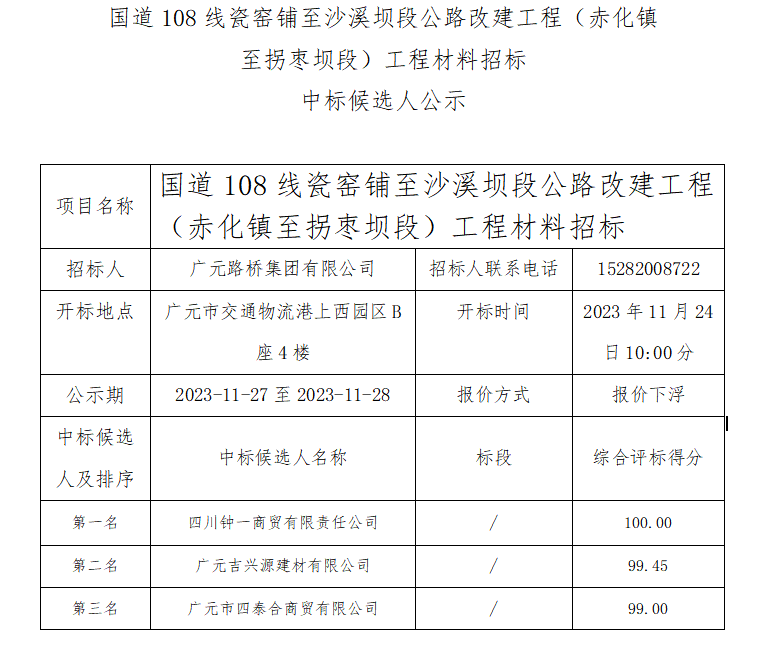 国道108线瓷窑铺至沙溪坝段公路改建工程（赤化镇至拐枣坝段）工程材料招标 中标候选人公示