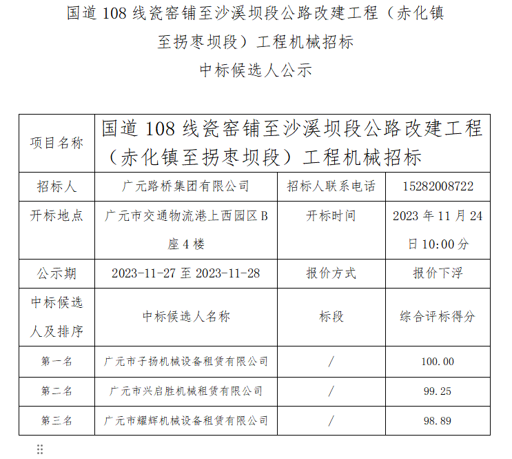 国道108线瓷窑铺至沙溪坝段公路改建工程（赤化镇至拐枣坝段）工程机械招标 中标候选人公示