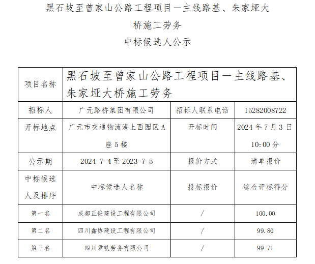 黑石坡至曾家山公路工程项目－主线路基、朱家垭大桥施工劳务 中标候选人公示