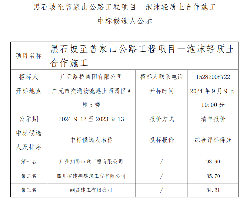 黑石坡至曾家山公路工程项目－泡沫轻质土合作施工中标候选人公示