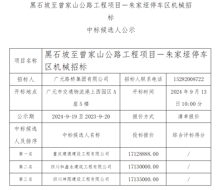 黑石坡至曾家山公路工程项目－朱家垭停车区机械招标中标候选人公示
